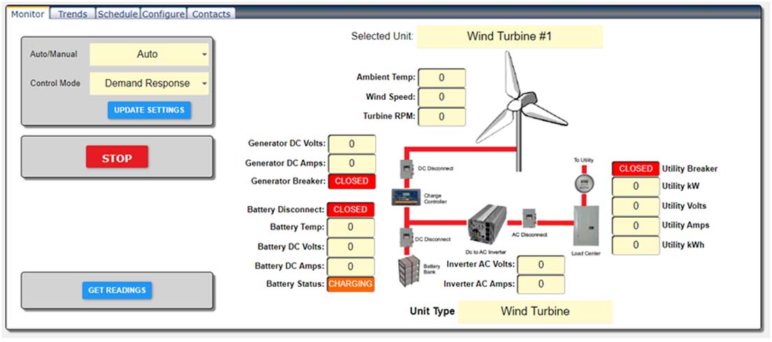 wind-turbine-controls